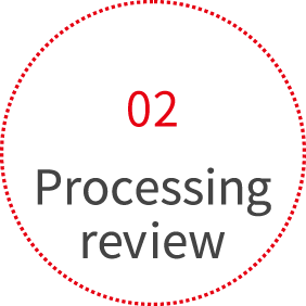 Processing review